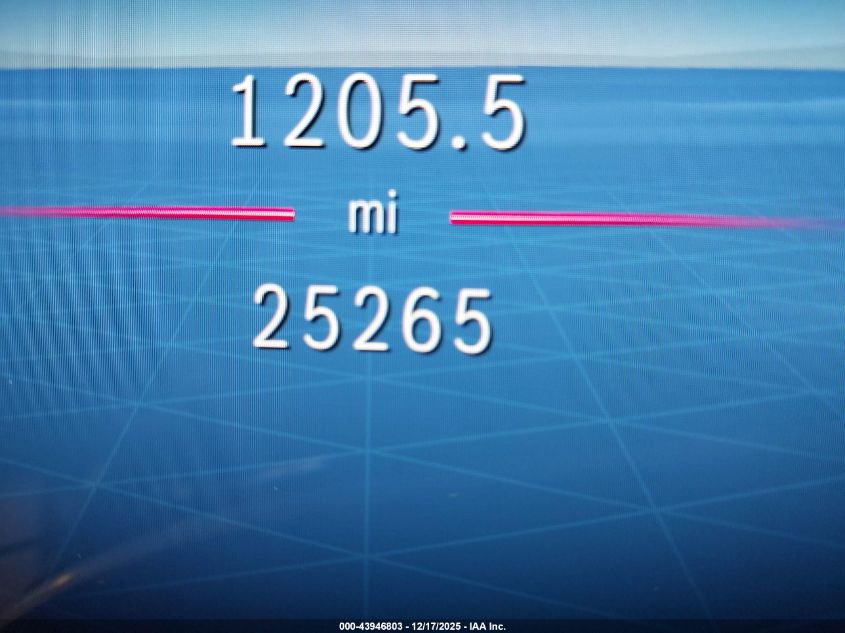 2025 Mercedes-Benz Gls 450 4Matic VIN: 4JGFF5KE6SB291623 Lot: 43946803