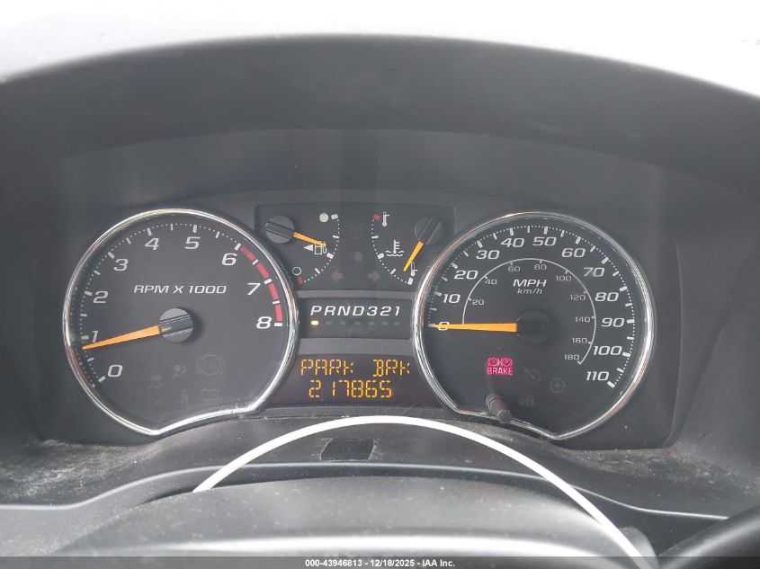 2008 GMC Canyon Sle1 VIN: 1GTCS139588173615 Lot: 43946813