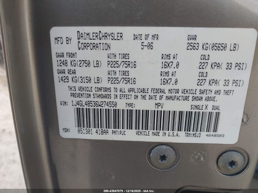 2006 Jeep Liberty Sport VIN: 1J4GL48536W274550 Lot: 43947079