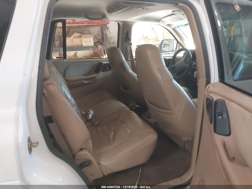 1999 Dodge Durango VIN: 1B4HS28Y9XF608476 Lot: 43947324