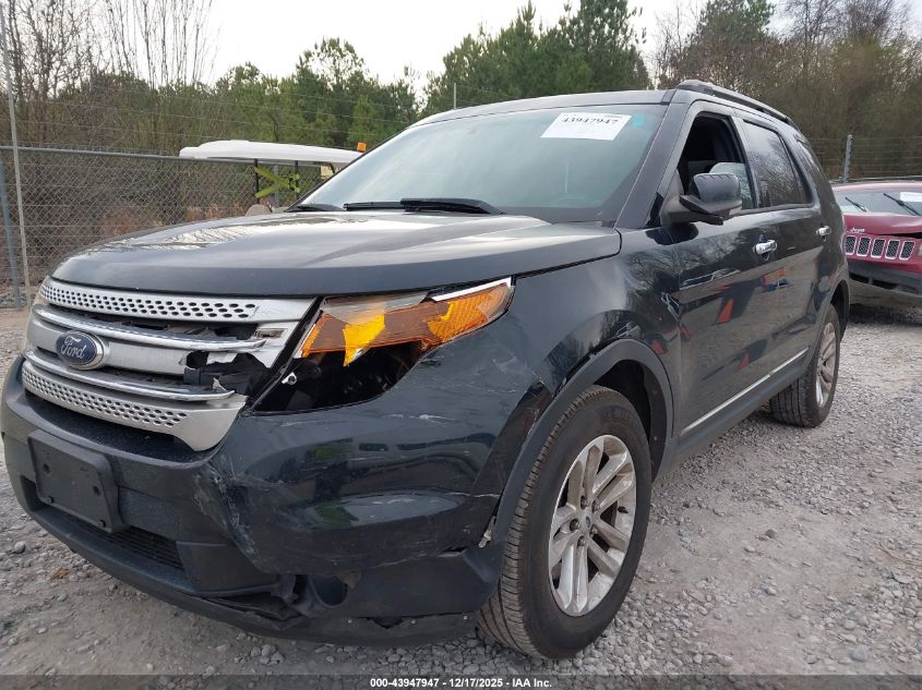 2014 Ford Explorer Xlt VIN: 1FM5K8D86EGC37567 Lot: 43947947