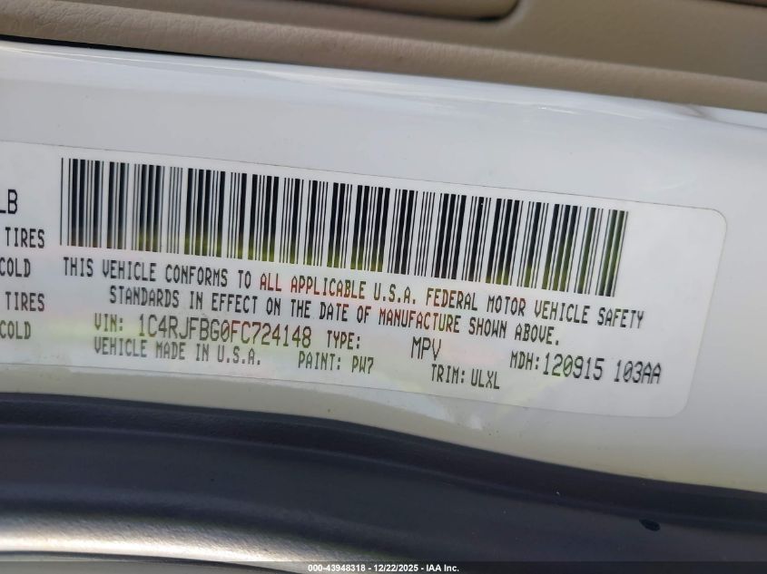 2015 Jeep Grand Cherokee Limited VIN: 1C4RJFBG0FC724148 Lot: 43948318