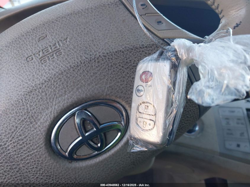 2008 Toyota Avalon Limited VIN: 4T1BK36B48U268899 Lot: 43948562