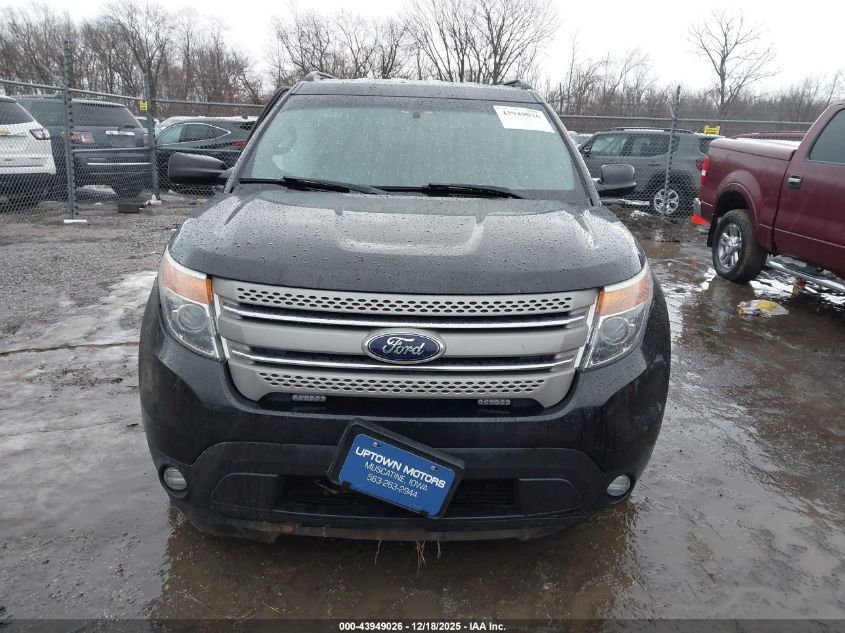 2014 Ford Explorer VIN: 1FM5K8B87EGB27582 Lot: 43949026