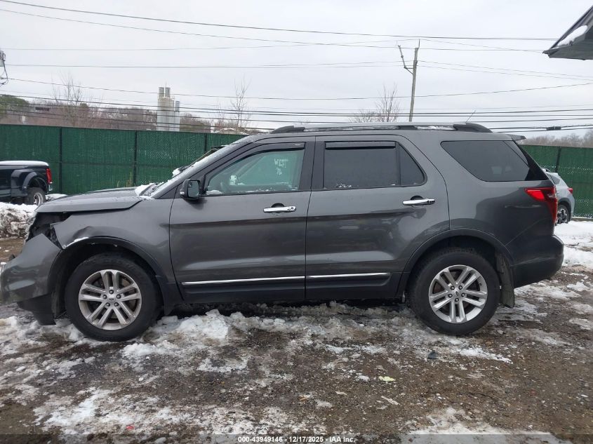 2015 Ford Explorer Xlt VIN: 1FM5K8D85FGB45366 Lot: 43949146