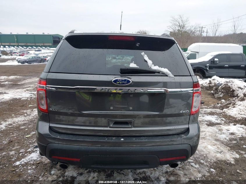 2015 Ford Explorer Xlt VIN: 1FM5K8D85FGB45366 Lot: 43949146