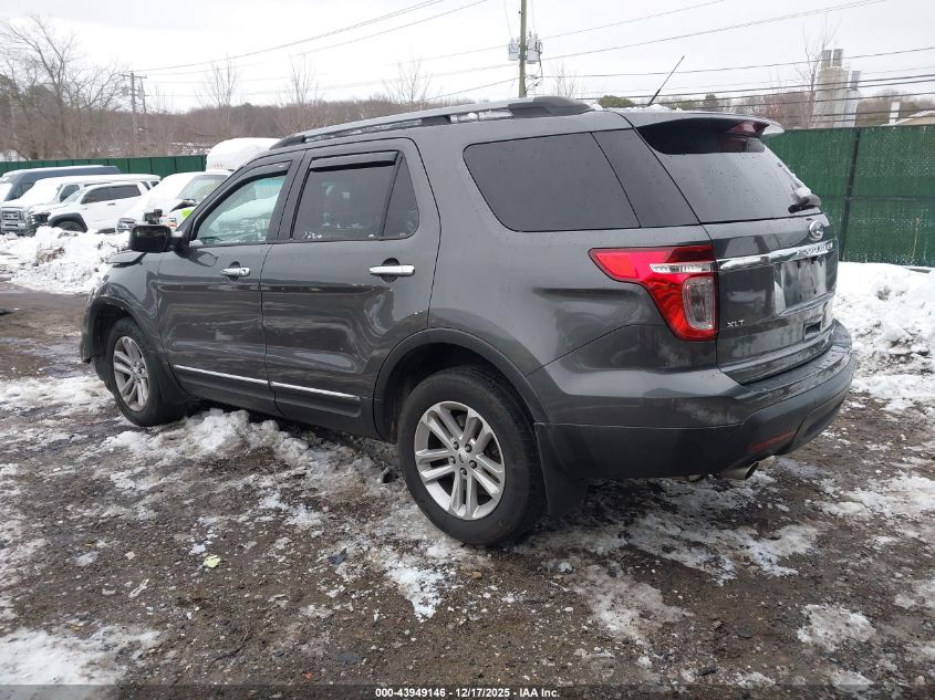 2015 Ford Explorer Xlt VIN: 1FM5K8D85FGB45366 Lot: 43949146
