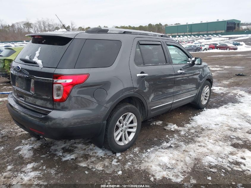 2015 Ford Explorer Xlt VIN: 1FM5K8D85FGB45366 Lot: 43949146