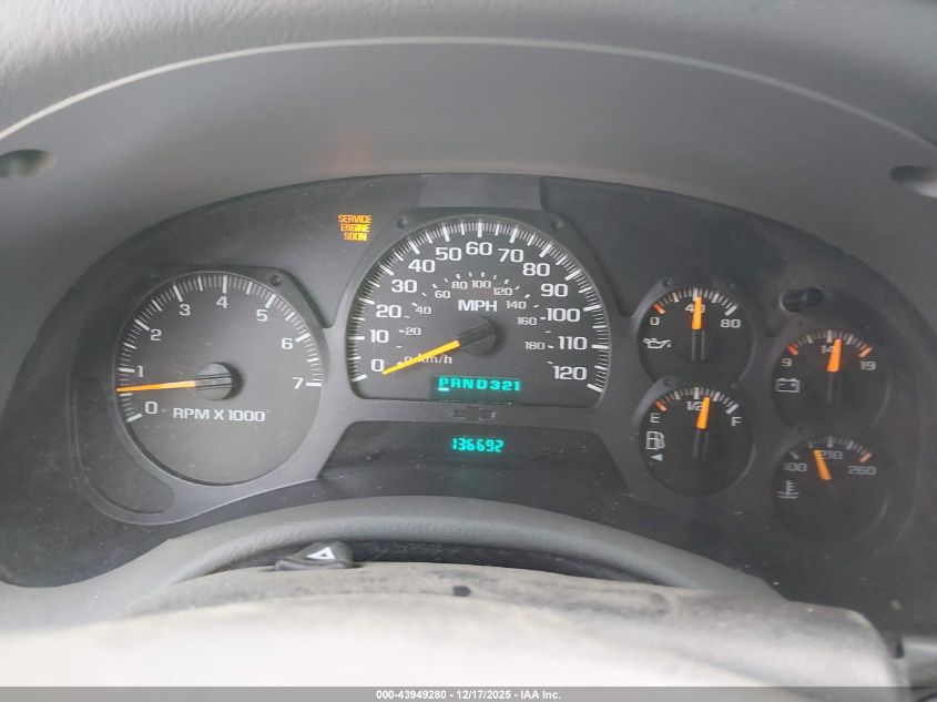 2004 Chevrolet Trailblazer Ls VIN: 1GNDT13S942190765 Lot: 43949280