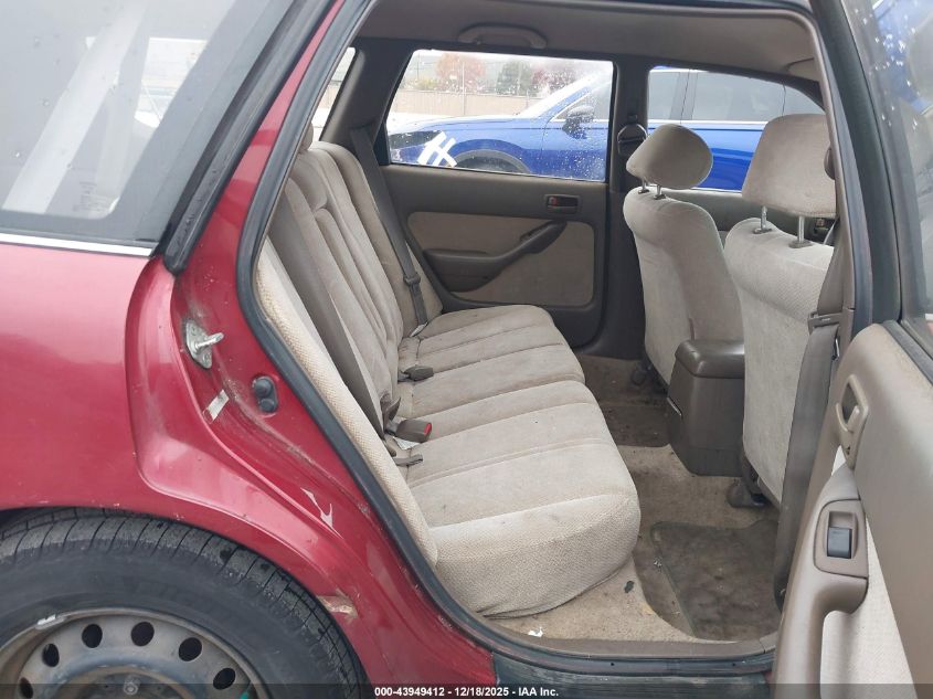 1995 Toyota Camry Le VIN: 4T1GK12W0SU085137 Lot: 43949412