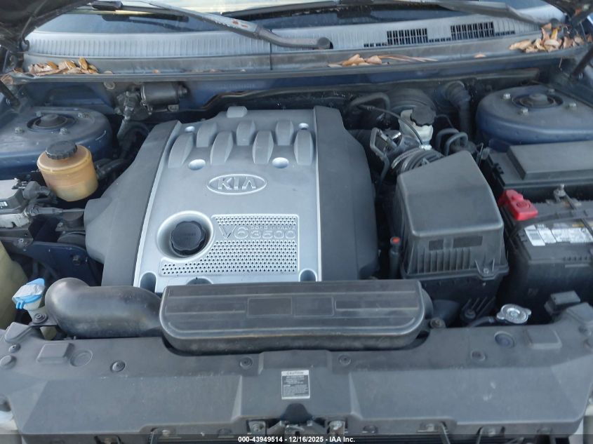 2004 Kia Sedona Ex/Lx VIN: KNDUP131946544068 Lot: 43949514