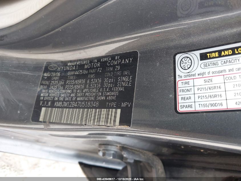 2007 Hyundai Tucson Gls VIN: KM8JM12B47U518348 Lot: 43949617