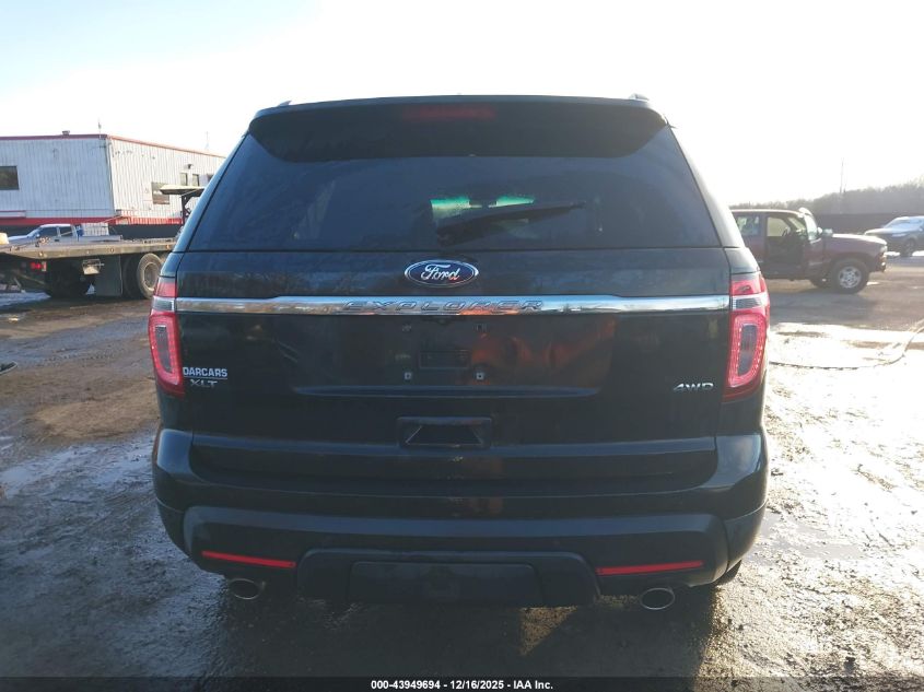 2015 Ford Explorer Xlt VIN: 1FM5K8D82FGB37497 Lot: 43949694