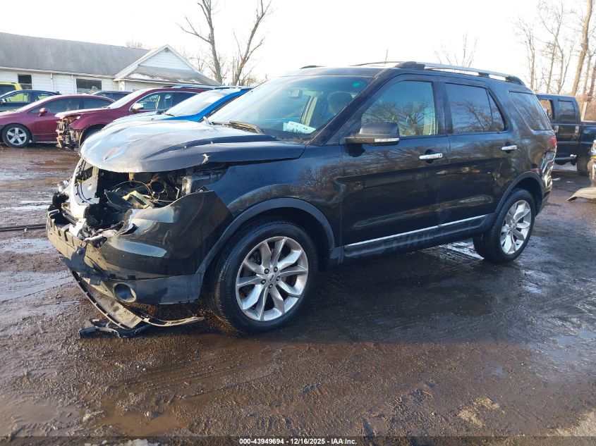 2015 Ford Explorer Xlt VIN: 1FM5K8D82FGB37497 Lot: 43949694