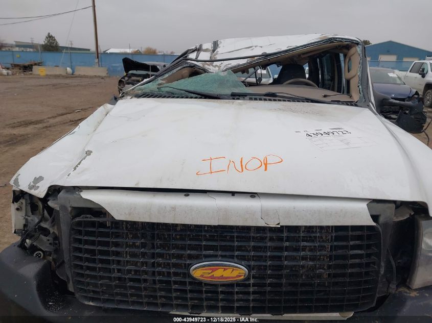 2003 Ford Excursion Eddie Bauer VIN: 1FMSU45P73ED68480 Lot: 43949723