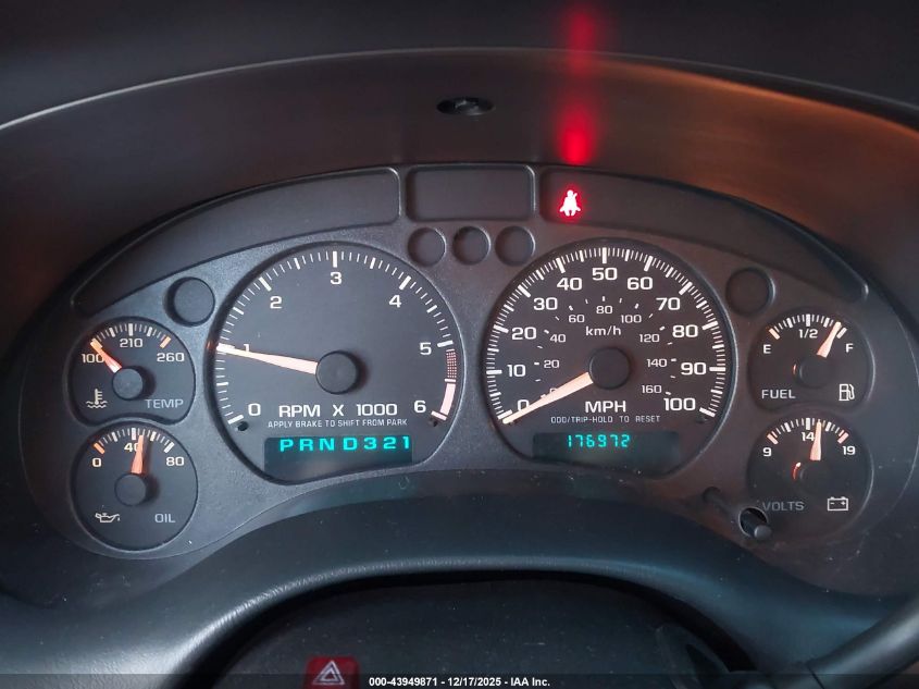 2004 Chevrolet Blazer Ls VIN: 1GNDT13X74K146632 Lot: 43949871