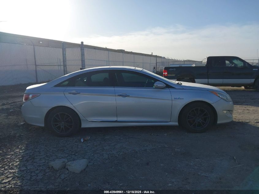 2015 Hyundai Sonata Hybrid Limited VIN: KMHEC4A41FA119048 Lot: 43949961