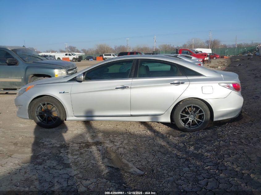 2015 Hyundai Sonata Hybrid Limited VIN: KMHEC4A41FA119048 Lot: 43949961