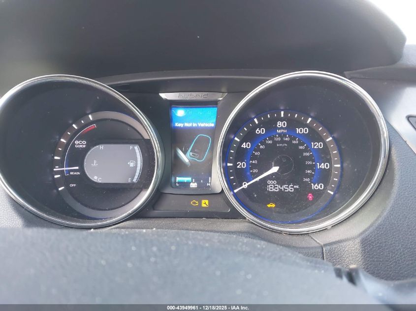 2015 Hyundai Sonata Hybrid Limited VIN: KMHEC4A41FA119048 Lot: 43949961