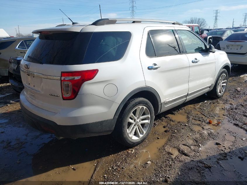 2014 Ford Explorer Xlt