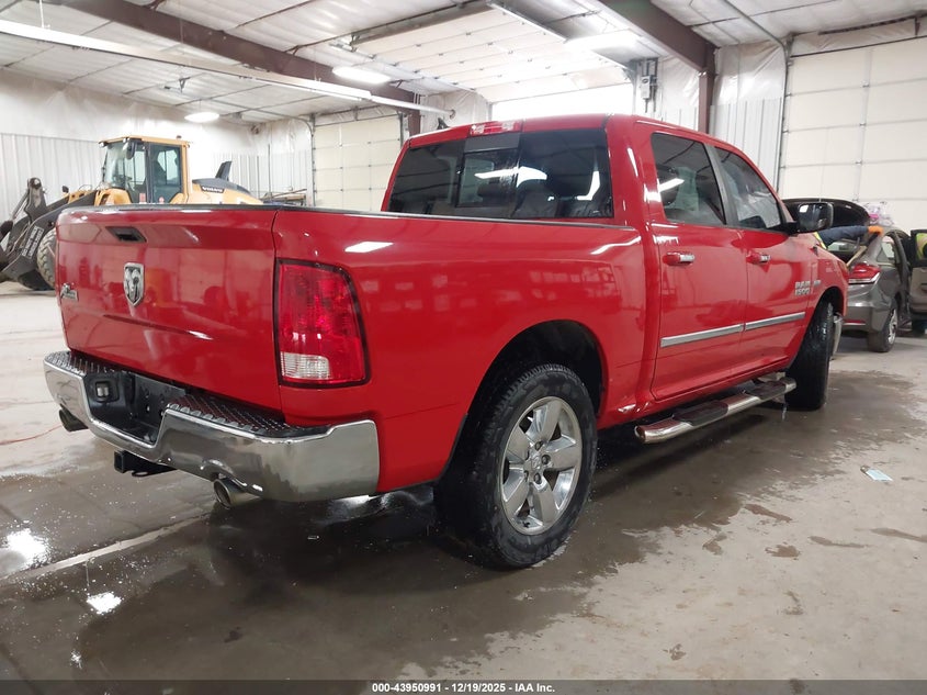 2015 Ram 1500 Big Horn