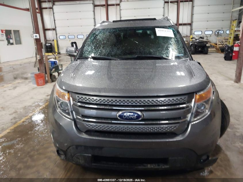 2013 Ford Explorer Limited VIN: 1FM5K8F86DGA79243 Lot: 43951337