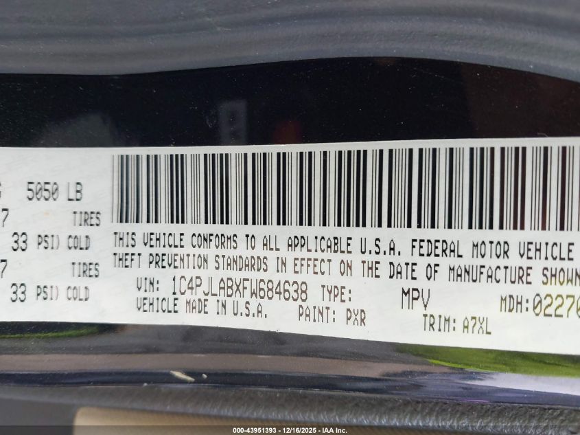 2015 Jeep Cherokee Sport VIN: 1C4PJLABXFW684638 Lot: 43951393