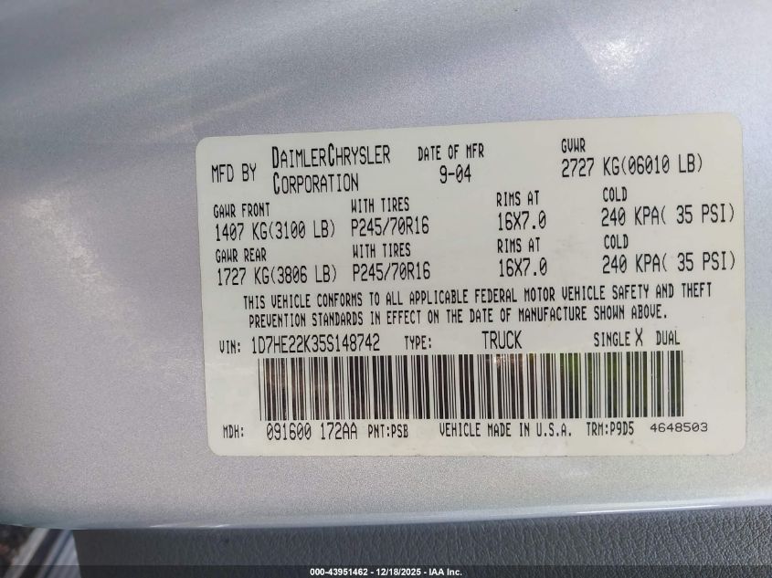 2005 Dodge Dakota St VIN: 1D7HE22K35S148742 Lot: 43951462