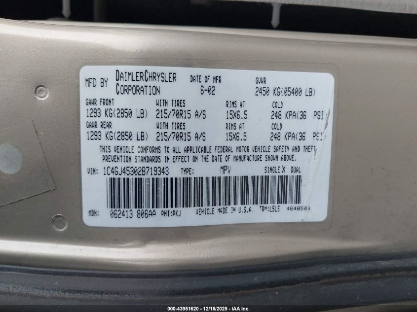 2002 Chrysler Voyager Lx VIN: 1C4GJ45302B719343 Lot: 43951620