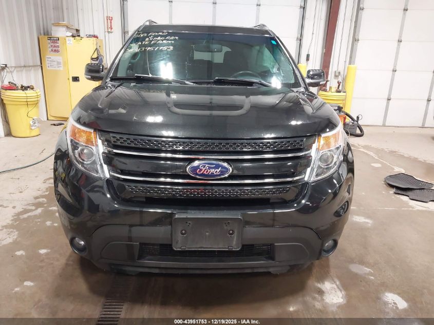 2015 Ford Explorer Limited VIN: 1FM5K8F8XFGB11601 Lot: 43951753