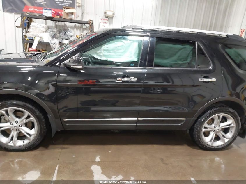 2015 Ford Explorer Limited VIN: 1FM5K8F8XFGB11601 Lot: 43951753