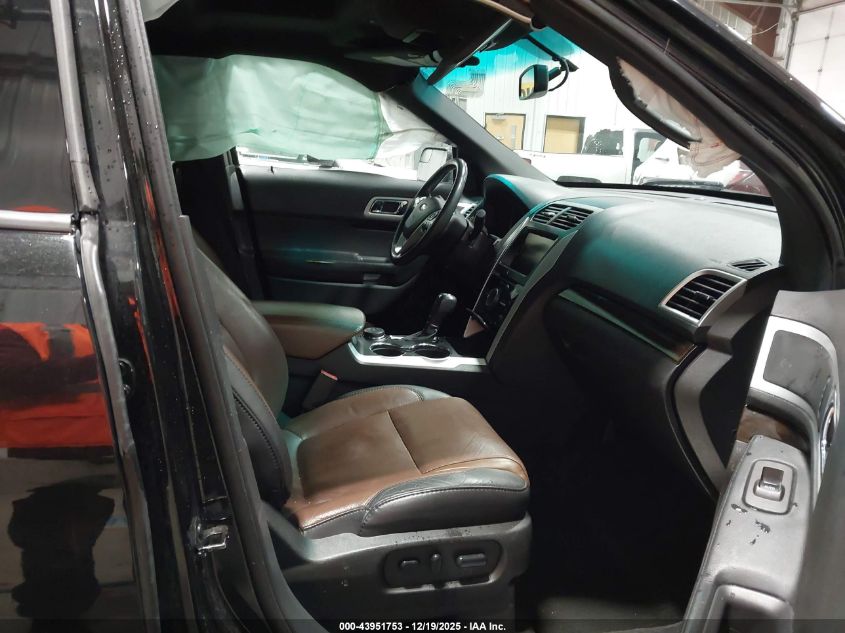 2015 Ford Explorer Limited VIN: 1FM5K8F8XFGB11601 Lot: 43951753