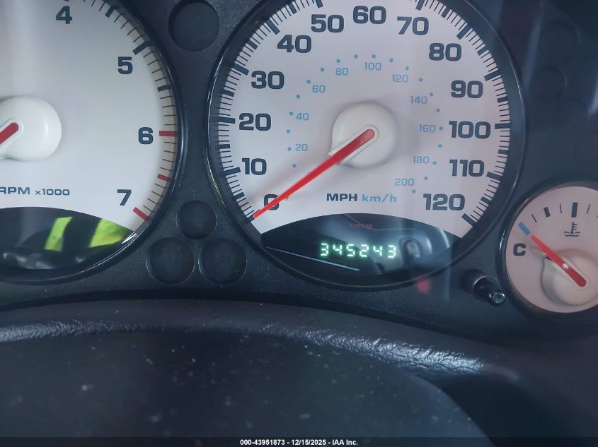 2002 Jeep Liberty Limited Edition VIN: 1J4GK58K92W220677 Lot: 43951873