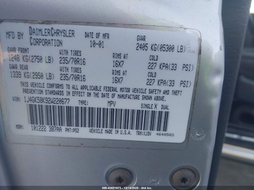 2002 Jeep Liberty Limited Edition VIN: 1J4GK58K92W220677 Lot: 43951873