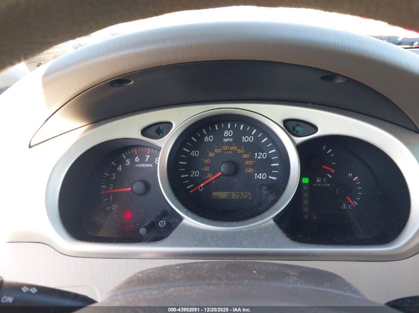 2004 Toyota Highlander V6 VIN: JTEDP21A640035420 Lot: 43952091