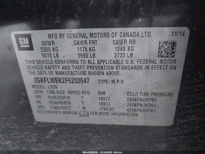 2015 GMC Terrain Sle-2 VIN: 2GKFLWEK2F6202647 Lot: 43952359