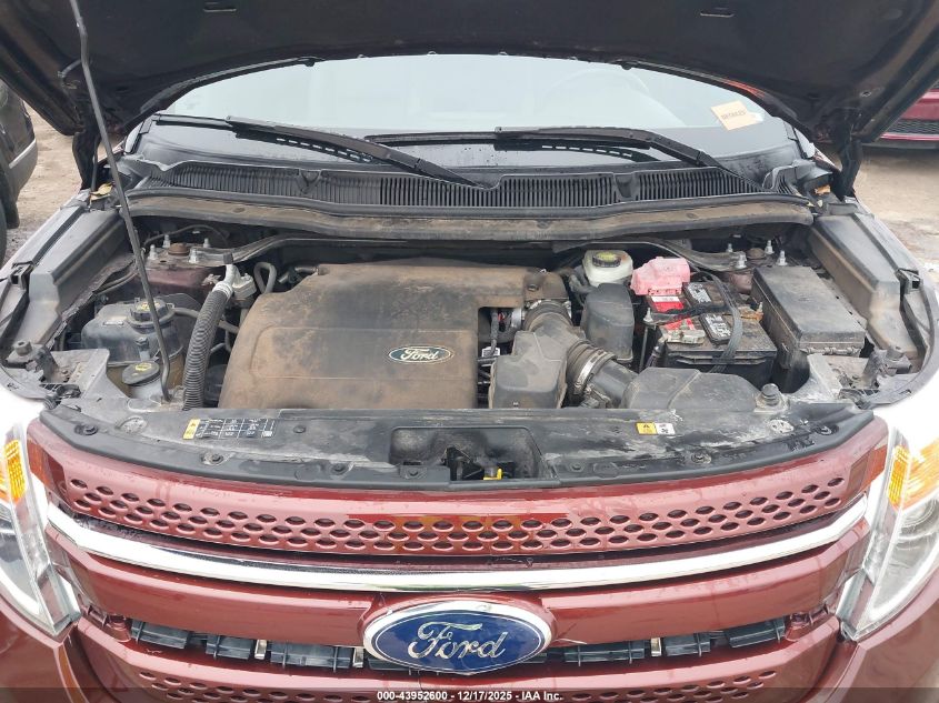 2015 Ford Explorer Limited VIN: 1FM5K8F87FGB25780 Lot: 43952600