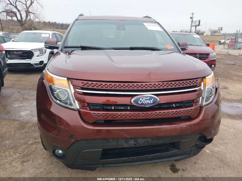 2015 Ford Explorer Limited VIN: 1FM5K8F87FGB25780 Lot: 43952600