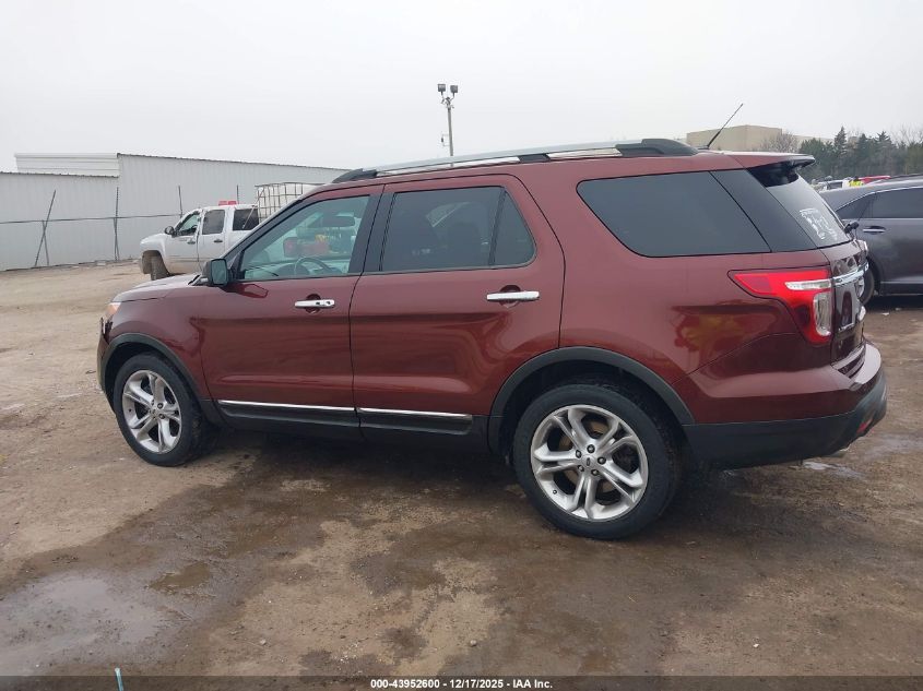 2015 Ford Explorer Limited VIN: 1FM5K8F87FGB25780 Lot: 43952600