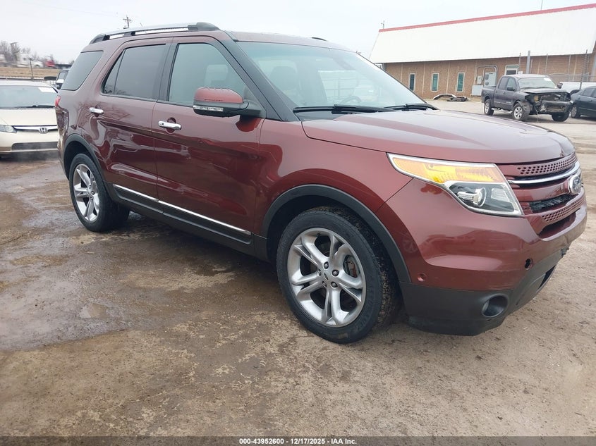 2015 Ford Explorer Limited