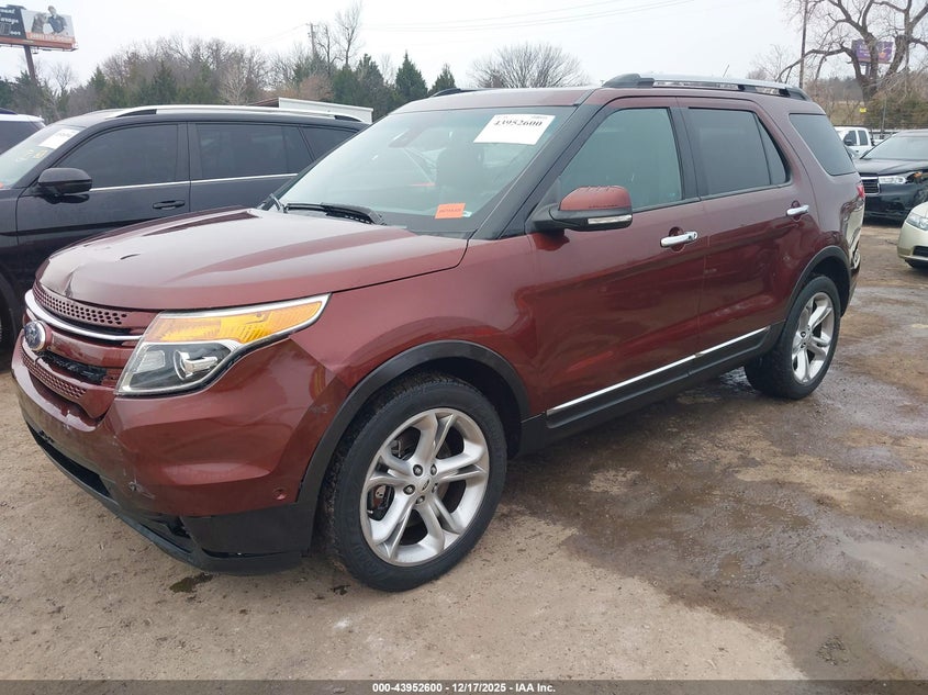 2015 Ford Explorer Limited