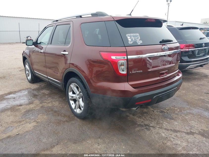 2015 Ford Explorer Limited
