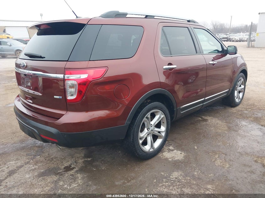 2015 Ford Explorer Limited