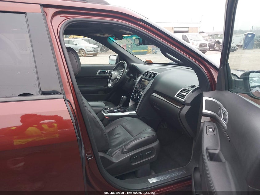 2015 Ford Explorer Limited