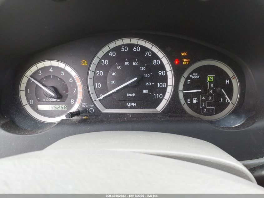 2005 Toyota Sienna Le VIN: 5TDZA23C95S249276 Lot: 43952682