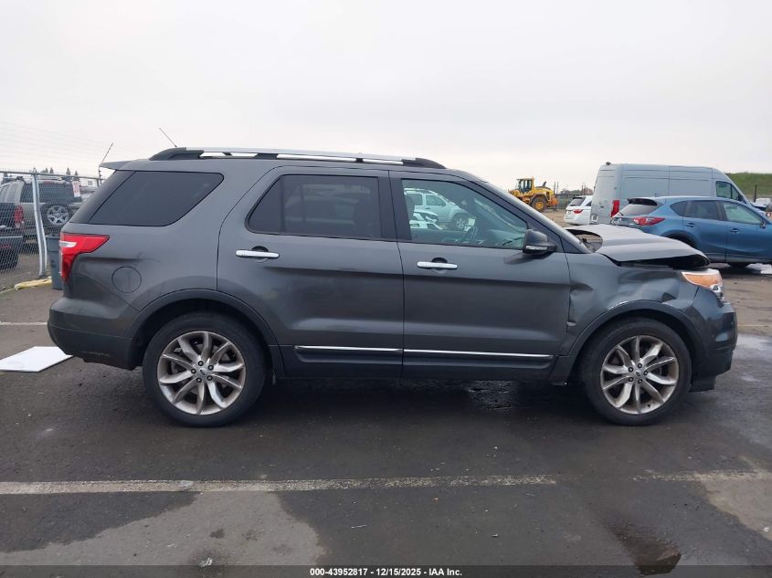 2015 Ford Explorer Xlt VIN: 1FM5K8D85FGA77571 Lot: 43952817