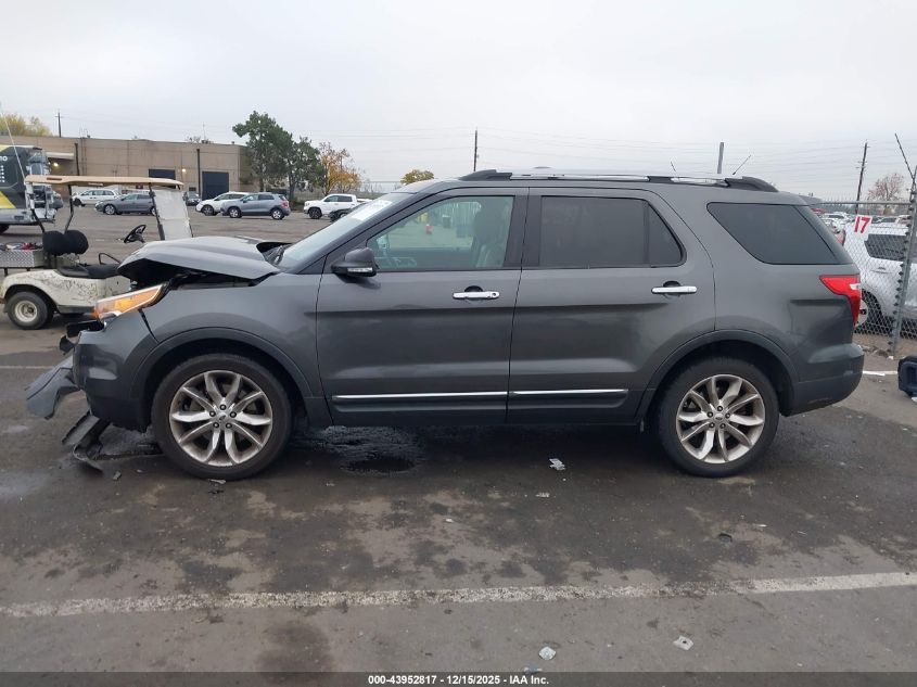2015 Ford Explorer Xlt VIN: 1FM5K8D85FGA77571 Lot: 43952817