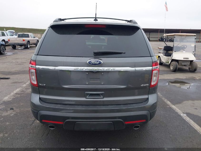 2015 Ford Explorer Xlt VIN: 1FM5K8D85FGA77571 Lot: 43952817