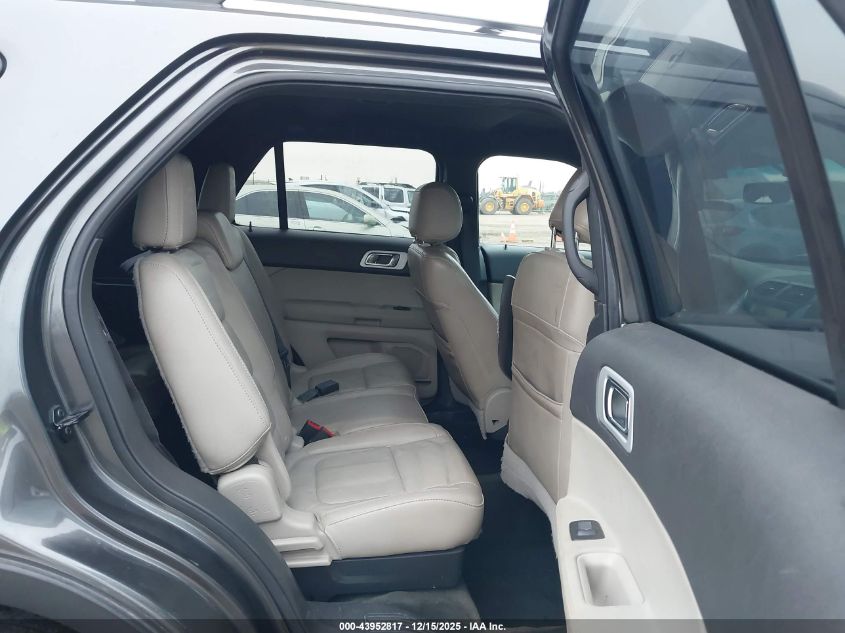 2015 Ford Explorer Xlt VIN: 1FM5K8D85FGA77571 Lot: 43952817