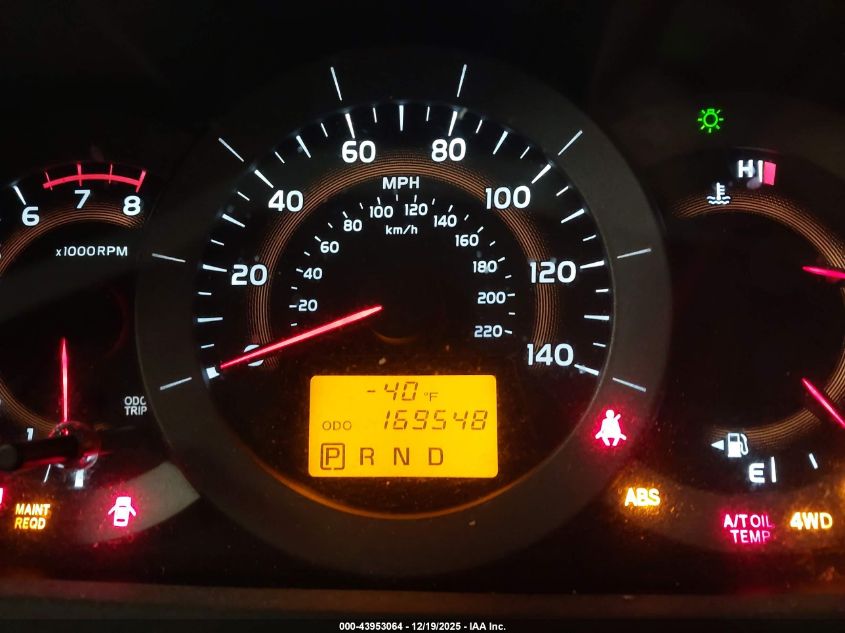 2012 Toyota Rav4 VIN: 2T3BF4DV3CW246626 Lot: 43953064